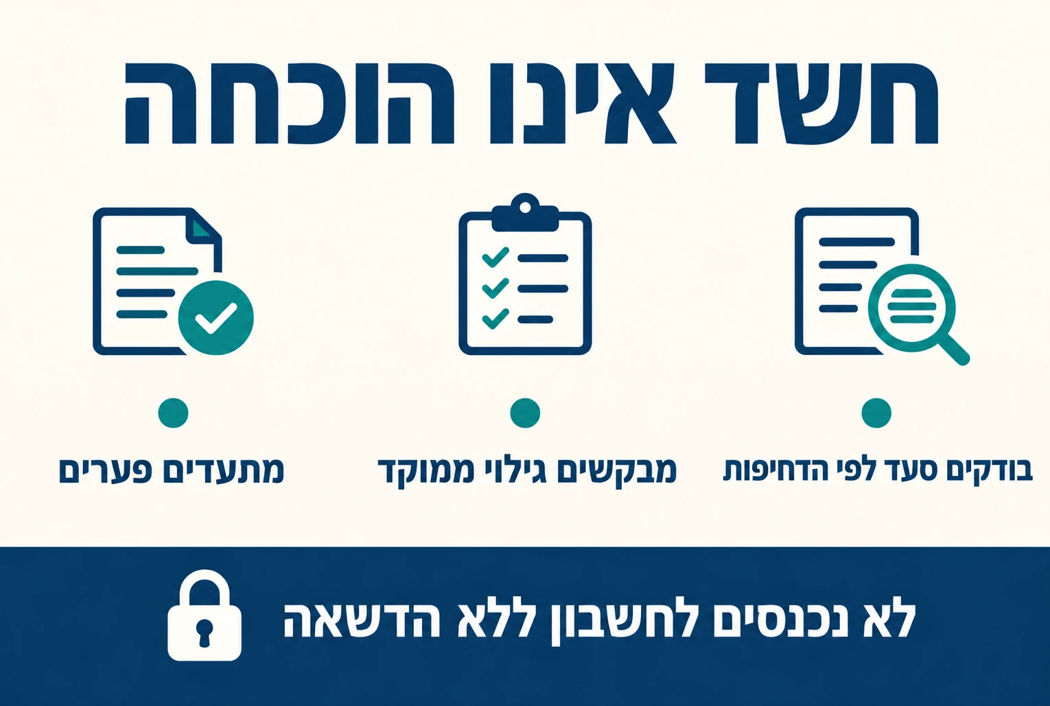 תרשים לבירור חשד להסתרת כסף: תיעוד פערים, בקשת גילוי ובדיקת סעד לפי הדחיפות