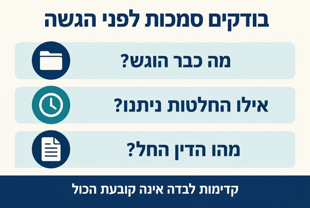 בדיקת סמכות לפני הגשה: הליכים שהוגשו, החלטות שניתנו והדין החל