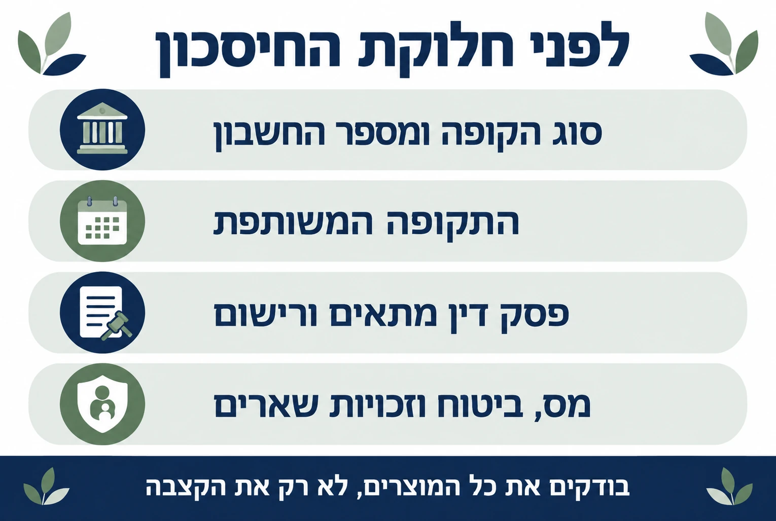 בדיקות לפני חלוקת החיסכון: זיהוי הקופה, התקופה המשותפת, פסק הדין, המס וזכויות השארים