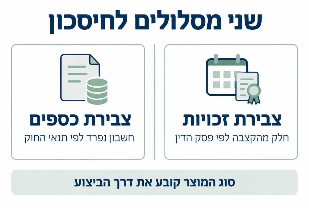 שני מסלולים לחיסכון: צבירת כספים בחשבון נפרד וצבירת זכויות מתוך הקצבה, לפי תנאי החוק ופסק הדין